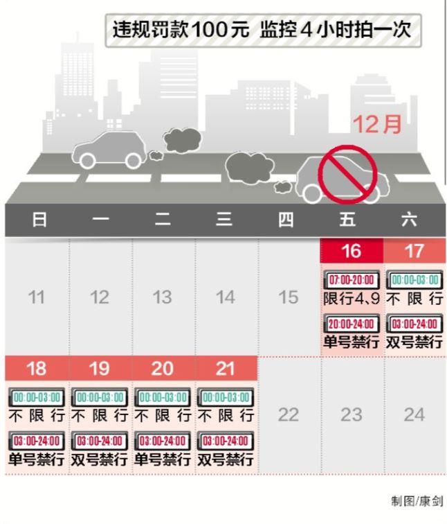 吸氣壓力過(guò)低