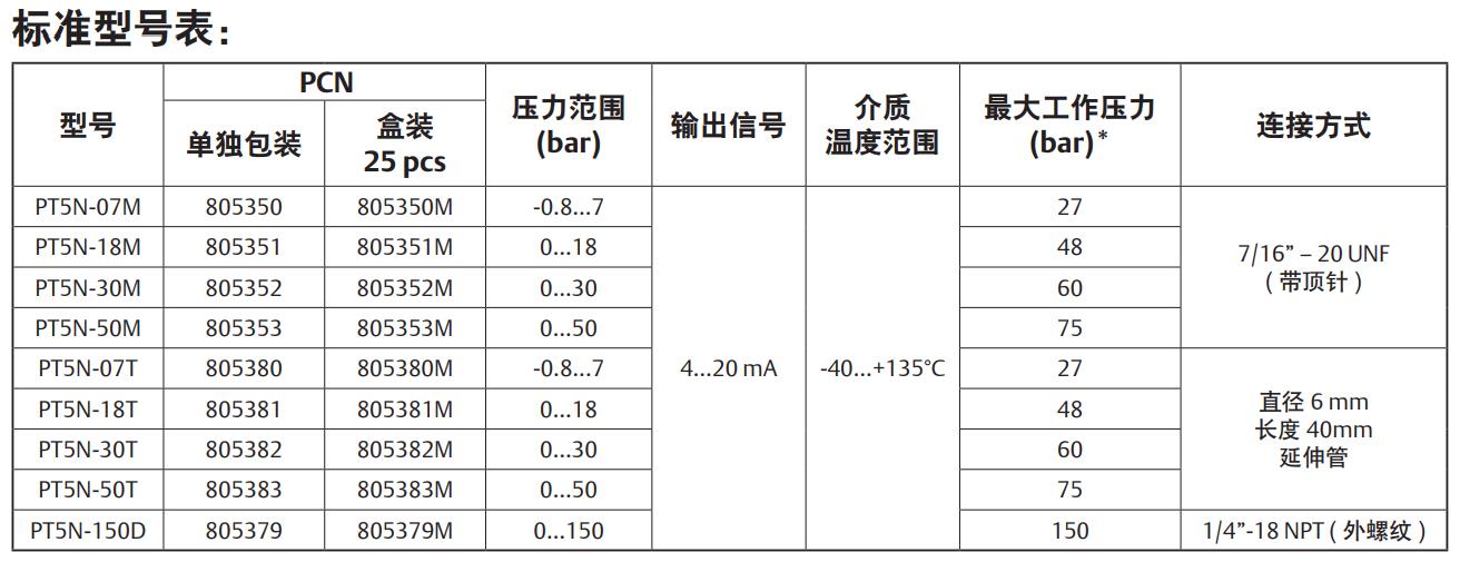 技術參數(shù)1.jpg